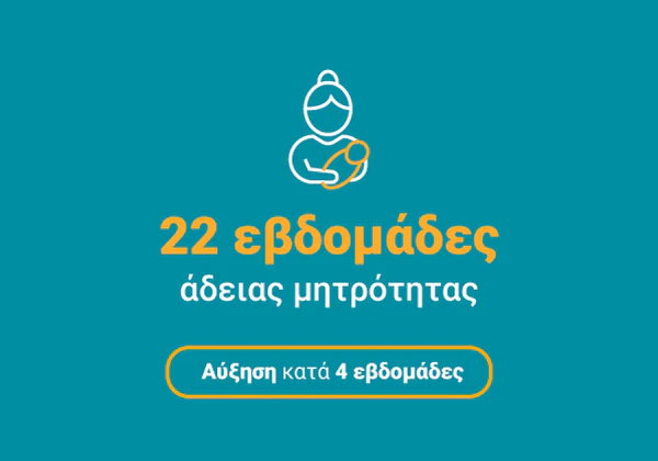 22 εβδομάδες άδειας μητρότητας. Αύξηση κατά 4 εβδομάδες.