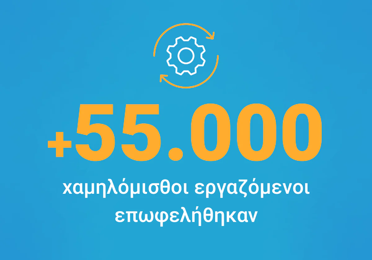 Περισσότεροι από 55.000 χαμηλόμισθοι εργαζόμενοι επωφελήθηκαν.