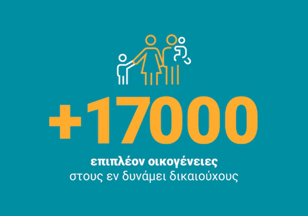 +17.000 επιπλέον οικογένειες στους εν δυνάμει δικαιούχους.