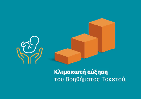 Γράφημα: κλιμακωτή αύξηση του Βοηθήματος Τοκετού.